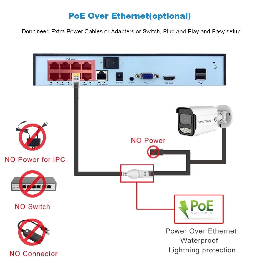 CCTV PoE IP Security Camera Outdoors Waterproof 2-way Audio Color Night Vision 4K 8MP 5MP 4MP Surveillance Camera For Options