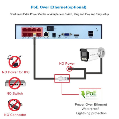 CCTV PoE IP Security Camera Outdoors Waterproof 2-way Audio Color Night Vision 4K 8MP 5MP 4MP Surveillance Camera For Options