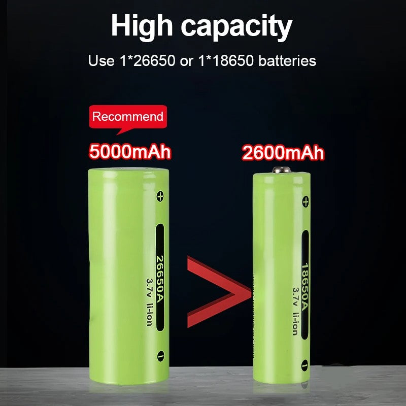 990000LM Most Powerful Flashlight Type-c Recharge 3000M Spotlight Tactical Flash Light 5000mAh High Power Led Flashlights Torch