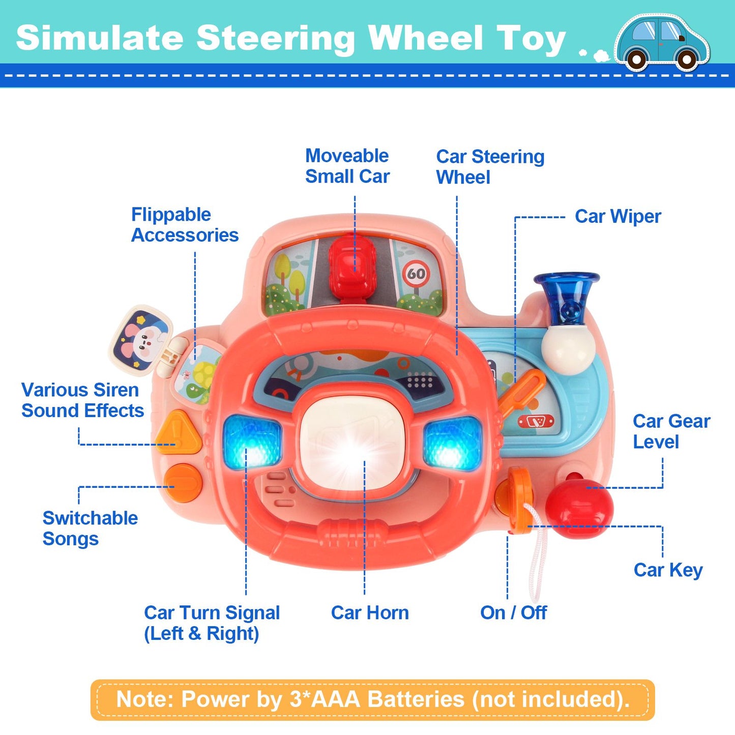 Baby Electric Steering Wheel Simulation Driving Vocal Toys for Car Seats and Stroller Educational Toys for 0-36 Months Toddlers