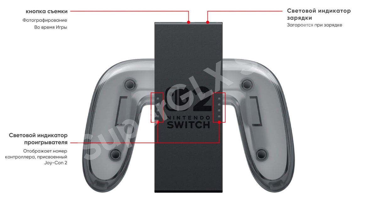 ?IN STOCK?Nintendo Switch 2 Game Console NS2 Handheld Game Console 7.9-inch LCD 1080P Magnetic Design NS2 Nintendo Switch 2