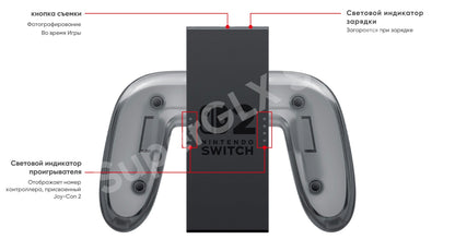 ?IN STOCK?Nintendo Switch 2 Game Console NS2 Handheld Game Console 7.9-inch LCD 1080P Magnetic Design NS2 Nintendo Switch 2