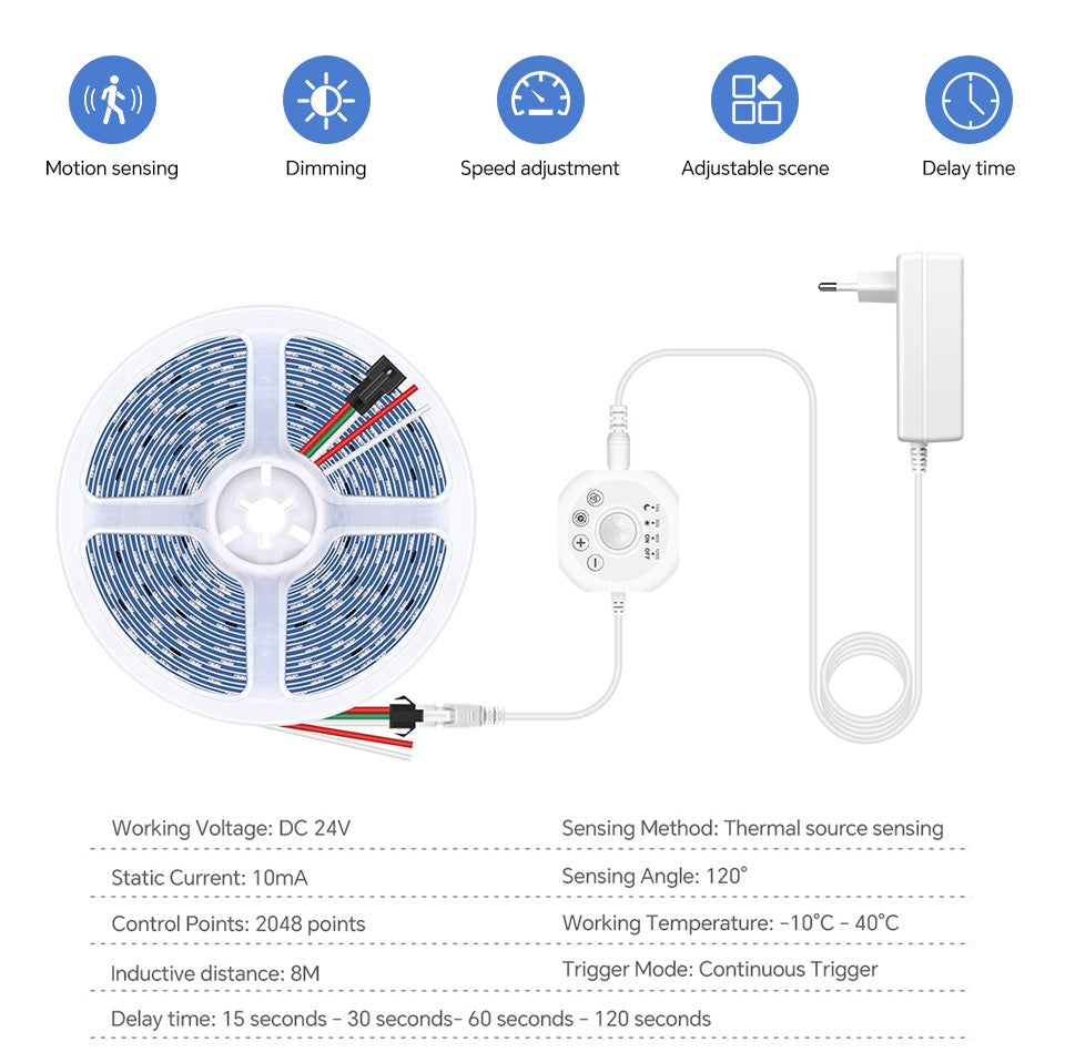 WS2811 Horse Race Chase LED Strip Light Motion Sensor Fairy Night Lamp For Bedroom Room Ceiling Christmas Decoration Lighting