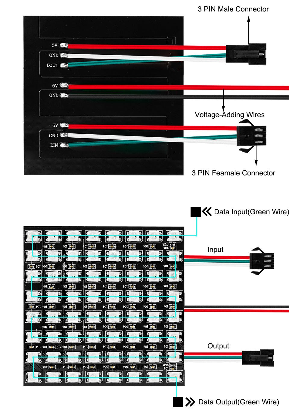 WS2812B RGB LED Panel Screen 8x8 16x16 8x32 256 Pixels Digital Flexible Programmed Individually Addressable Full Color DC5V