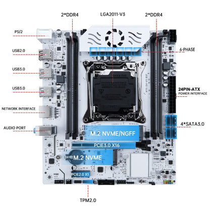 MOUGOL X99 Motherboard Kit C612 Chip with E5 2680 V4 CPU & DDR4 16G (2*8G) 2133MHz Memory NVME PCIE3.0 SATA3.0 for Desktop Host