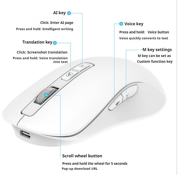 Ai Voice Mouse Wireless Bluetooth Dual-Mode Rechargeable for Laptop Pc Voice Typing Translation Deepseek Gpt intelligent Office