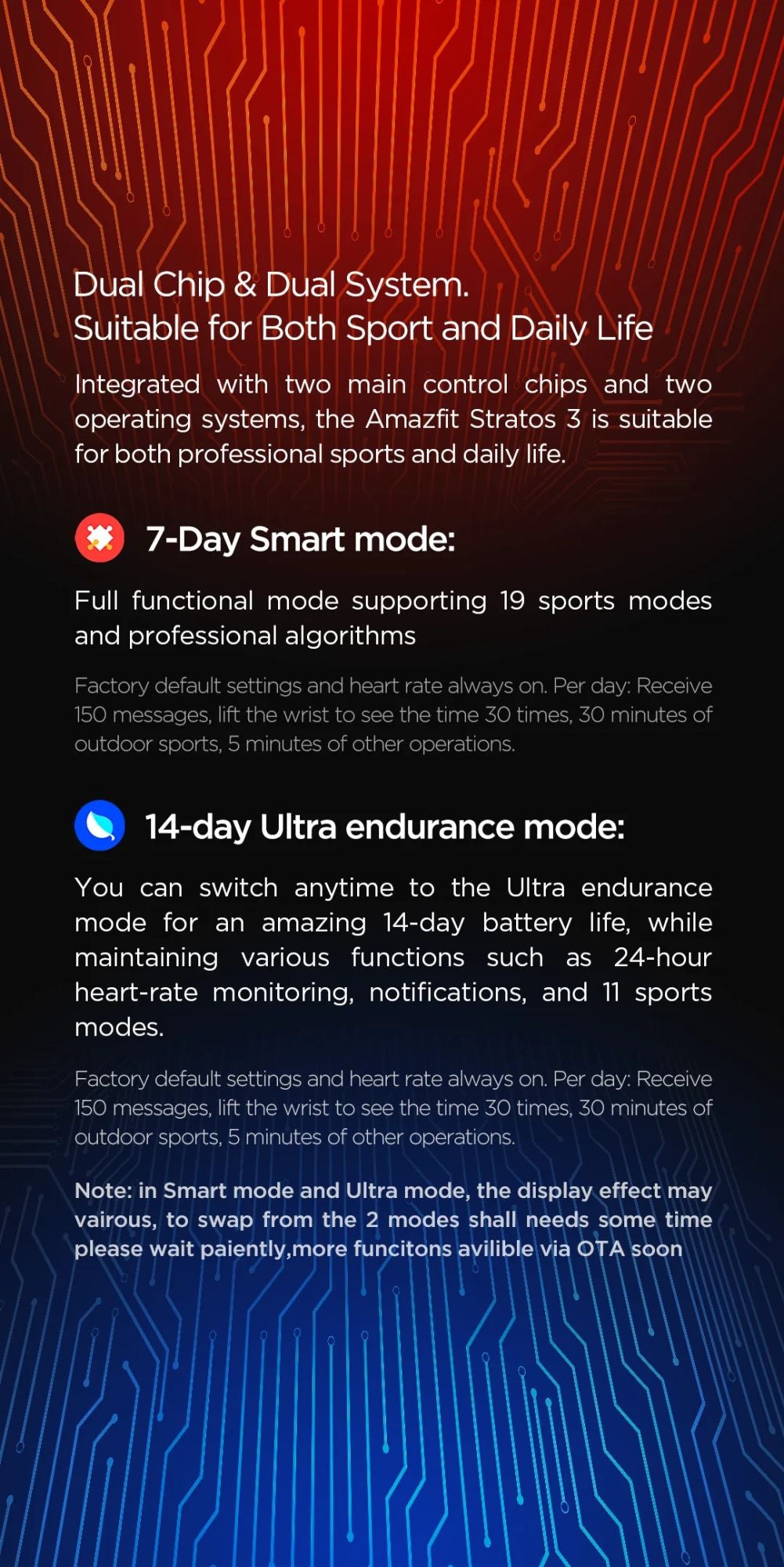 Smartwatch Amazfit Stratos 3 para homens com GPS, Bluetooth e 5ATM à prova d'água – Mostruário com caixa