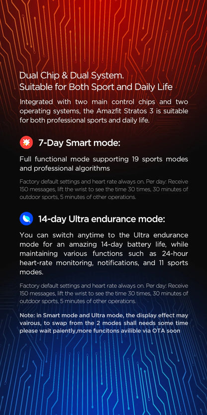 Smartwatch Amazfit Stratos 3 para homens com GPS, Bluetooth e 5ATM à prova d'água – Mostruário com caixa