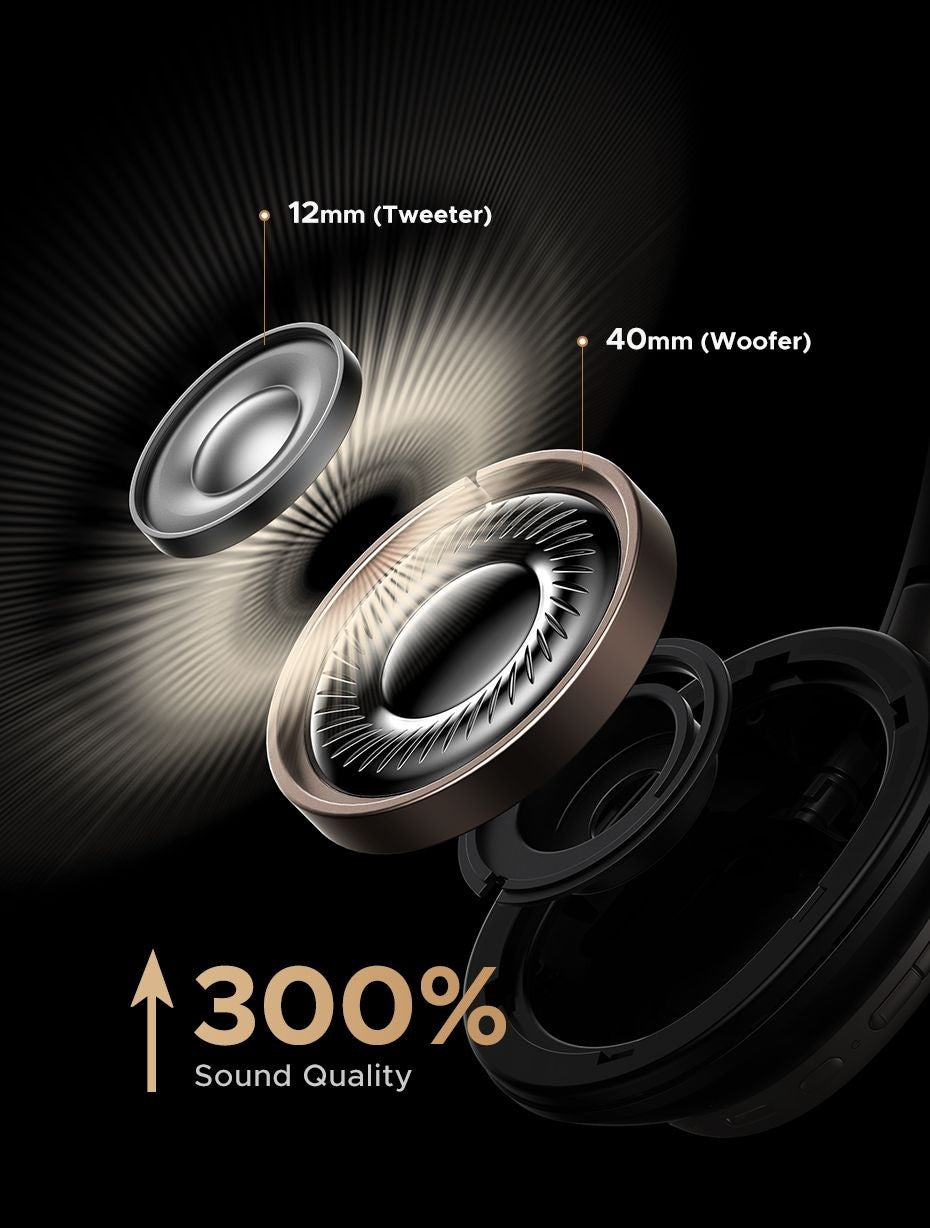 UGREEN Studio Pro 48dB ANC Wireless Headphones Over Ear Bluetooth Earphones Active Noise Cancellation Hi-Res LDAC 120h Playtime