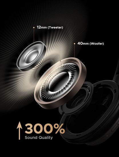 UGREEN Studio Pro 48dB ANC Wireless Headphones Over Ear Bluetooth Earphones Active Noise Cancellation Hi-Res LDAC 120h Playtime