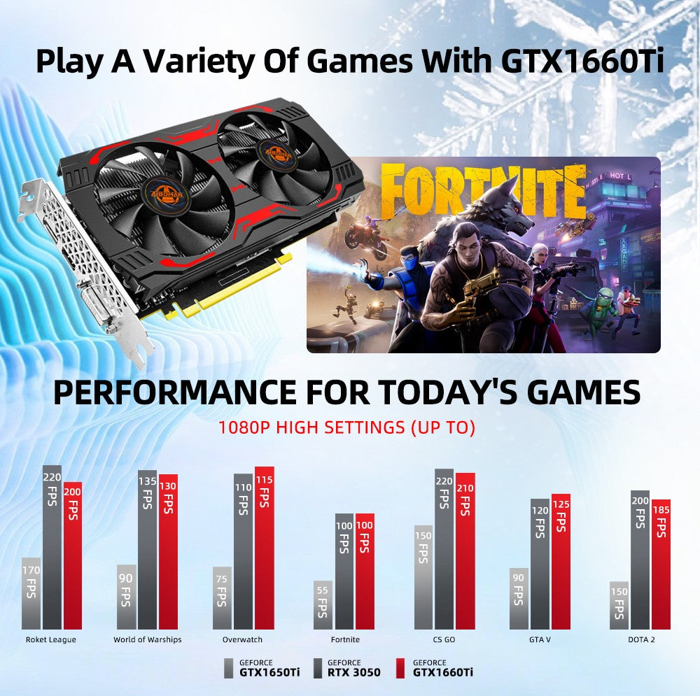 Placa de Vídeo AIBOMAN GTX1660Ti 6GB GDDR6 192Bit 1530MHz GPU PCI-E 3.0 HDMI DP DVI Saída Placas Gráficas para Jogos