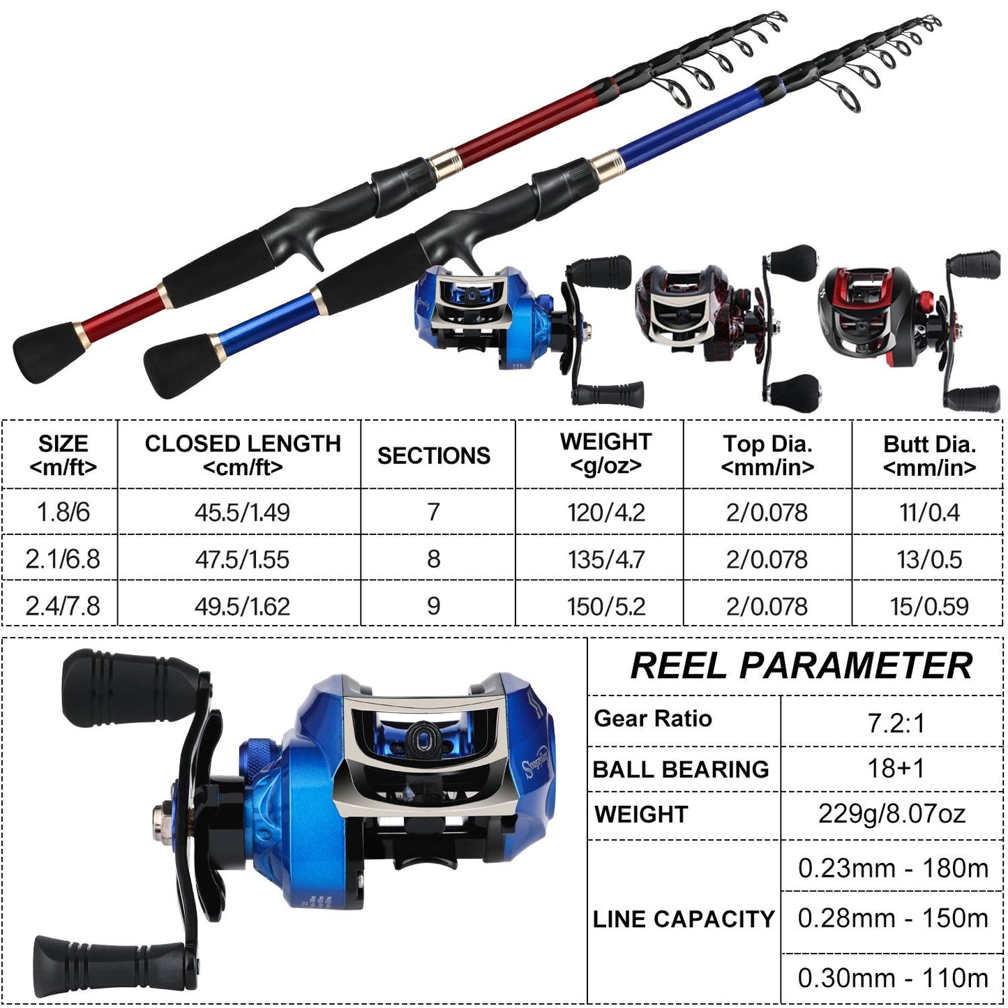 Sougayilang 1.8-2.4m Fibra de Carbono Vara de Pesca Telescópica e Molinete Combo de Alta Qualidade Vara de Pesca de Arremesso 18+1BB Conjunto de Pesca com Molinete