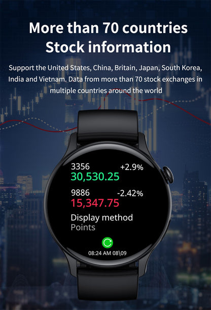 Smartwatch Feminino 2025 NFC Amoled HD GPS Monitor Cardíaco Bluetooth Ligações à Prova D'Água Para Mulheres Presente