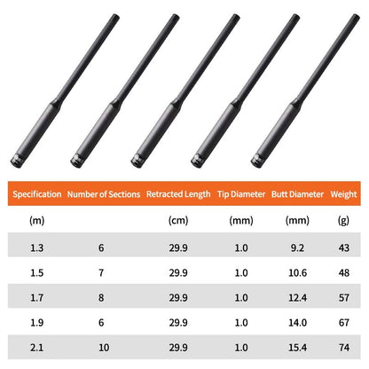 1-2.2M Mini Winter Outdoor Ice Fishing Pole  Telescopic Fishing Rod Portable Folded Fishing Rod for shrimp