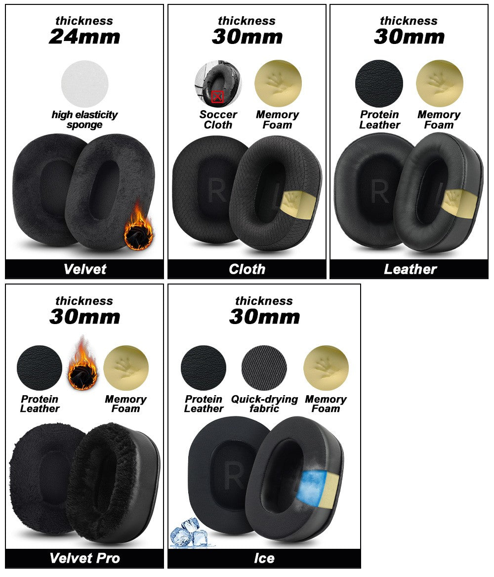 Earphone pads For SONY MDR-7506 V6 V7 CD900ST  replacement  Earpads Mesh cloth Memory Covers Sponge Soft Protein