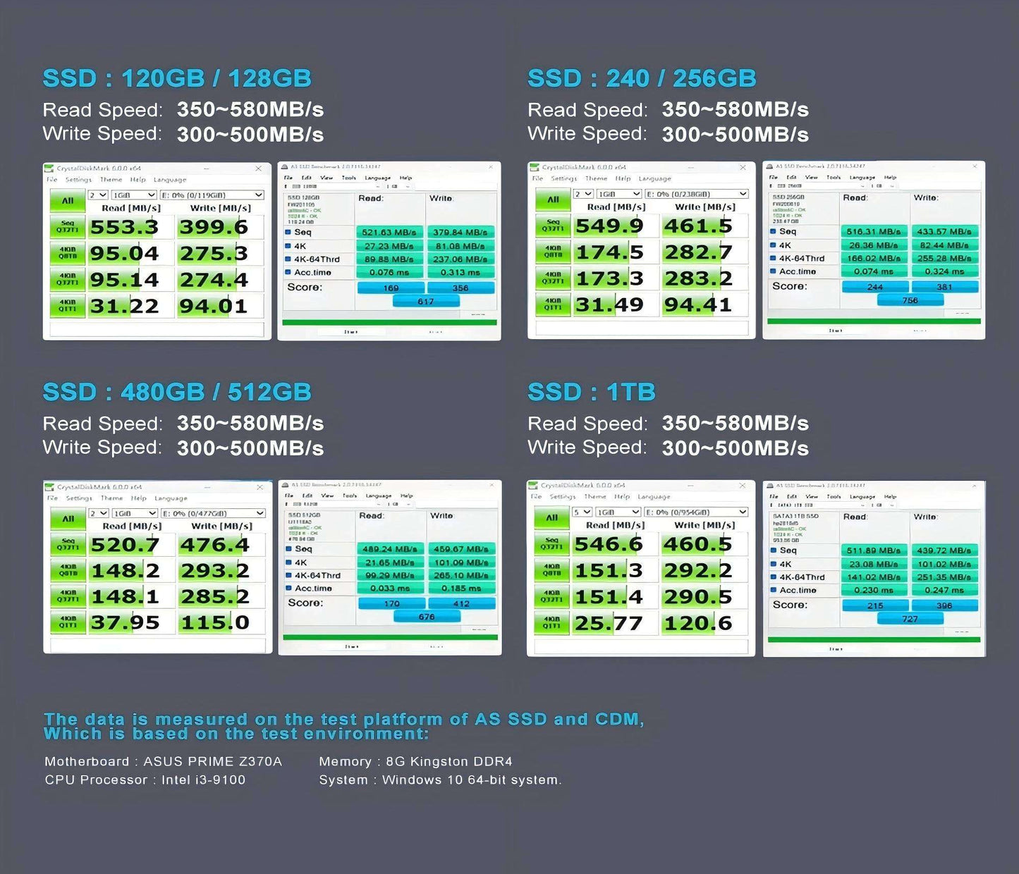 Unidade de Estado Sólido KOOTION SATA3 2.5 Polegadas 2TB 1TB 512GB 480GB 256GB 240GB 128GB 120GB SSD Discos Rígidos Internos Para Desktop Laptop