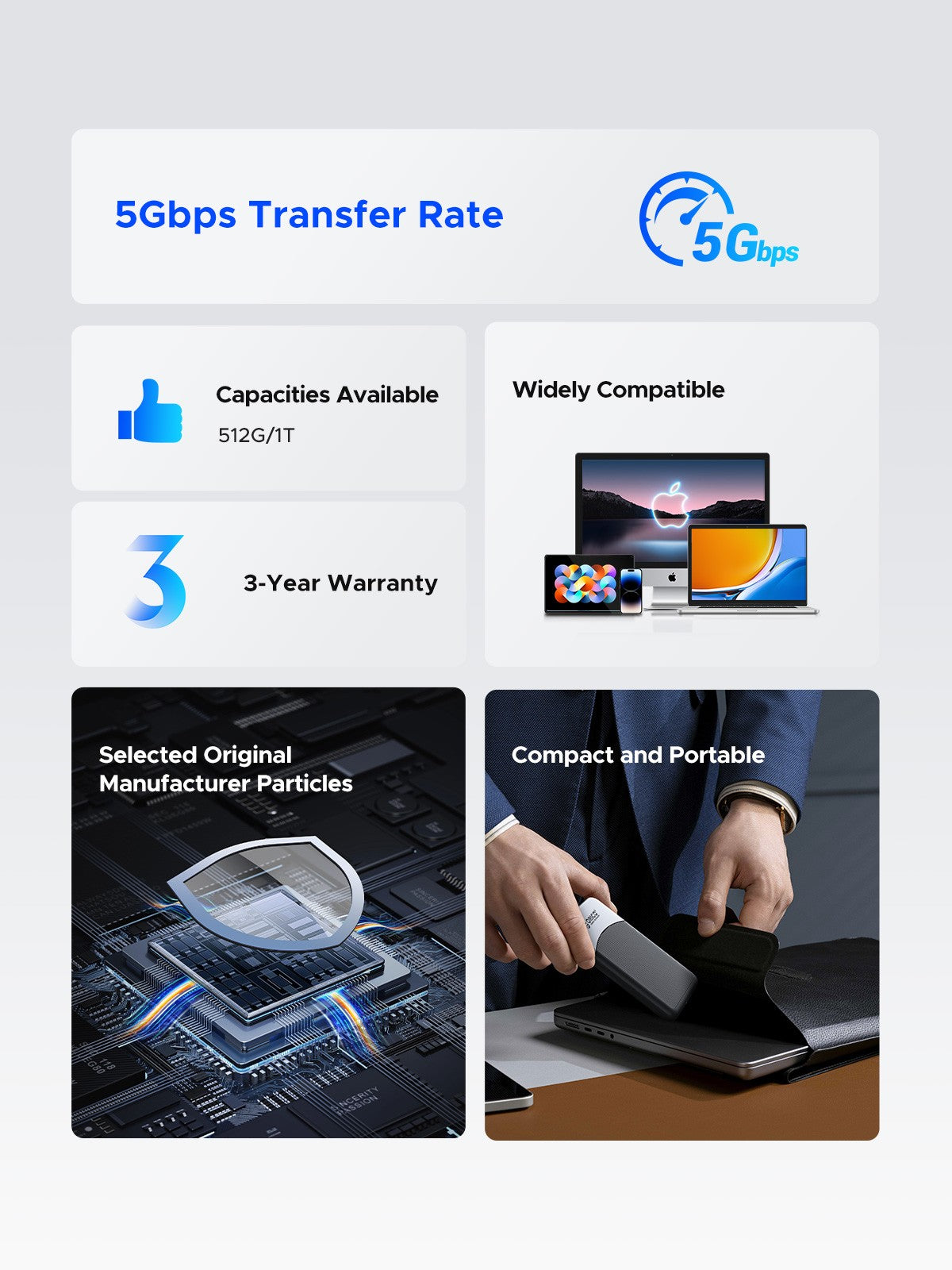 ORICO M25PRO Taichi Portable SSD 500MB/S 2.5 inch External Solid State Drive USB 3.2 Gen1 Type- C PSSD