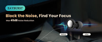 Eayburst Ear Plugs for Sleeping Noise Cancelling Silicone EarPlugs for Concerts Traveling Studying Focus Reusable Ear Protection