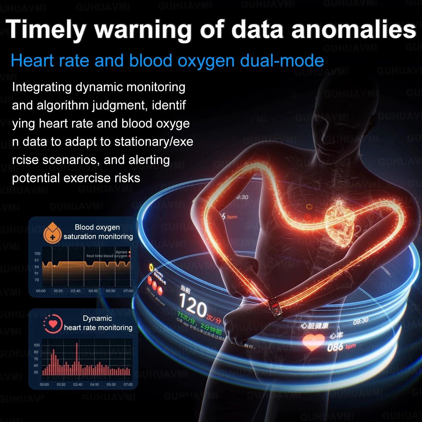 Smartwatches 2025: Novo ECG+PPG, relógio feminino e masculino, ácido úrico, pressão arterial, oxigênio no sangue, análise corporal, gordura corporal, chamadas BT, lanterna de LED.