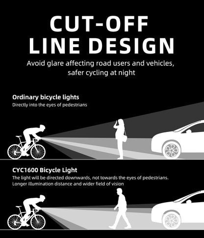 CYCLAMI Hanging Bike Headlight GoPro Ultra Bright Wireless Remote Front Lamp MTB Road High Brightness White CYC 1600 Lumen Light