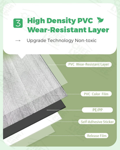 1 Roll Self-Adhesive Wall Panel Sxp Foam Stickers Peel and Stick 3D Wall Sticker Easy to DIY Suitable for Ceiling, Living Room