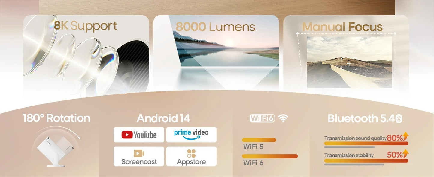 Projetor Magcubic 8K Android 14 HY300 Pro Dual Wifi6 290 ANSI Allwinner H726 BT5.4 1280*720P Cinema Externo Portátil