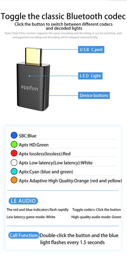 eppfun LE Audio LC3 Bluetooth5.4 Audio Transmitter aptX-LL/HD Type-c Wireless Stereo Music Adapter with Auracast for PC TV PS4/5