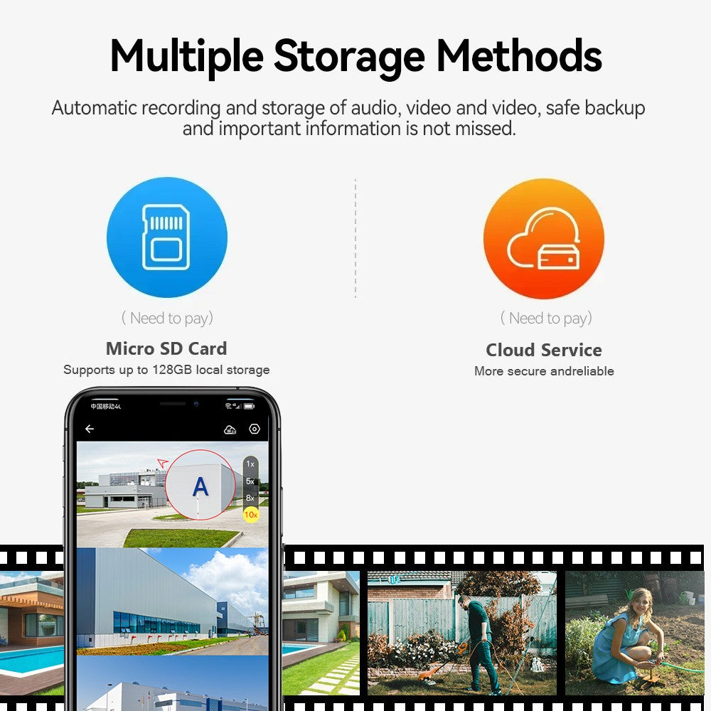 DIFANG 20MP 4 Screens WiFi Security Camera Outdoor 5X  Zoom Quad Lens Auto Tracking Waterproof Night Vision CCTV Cameras