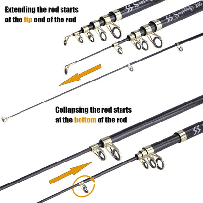 Sougayilang 2.1m-3.6m Spinning Fishing Rod Carbon Trout Carp Telescopic Fishing Pole Lure Fishing Rod Tackle