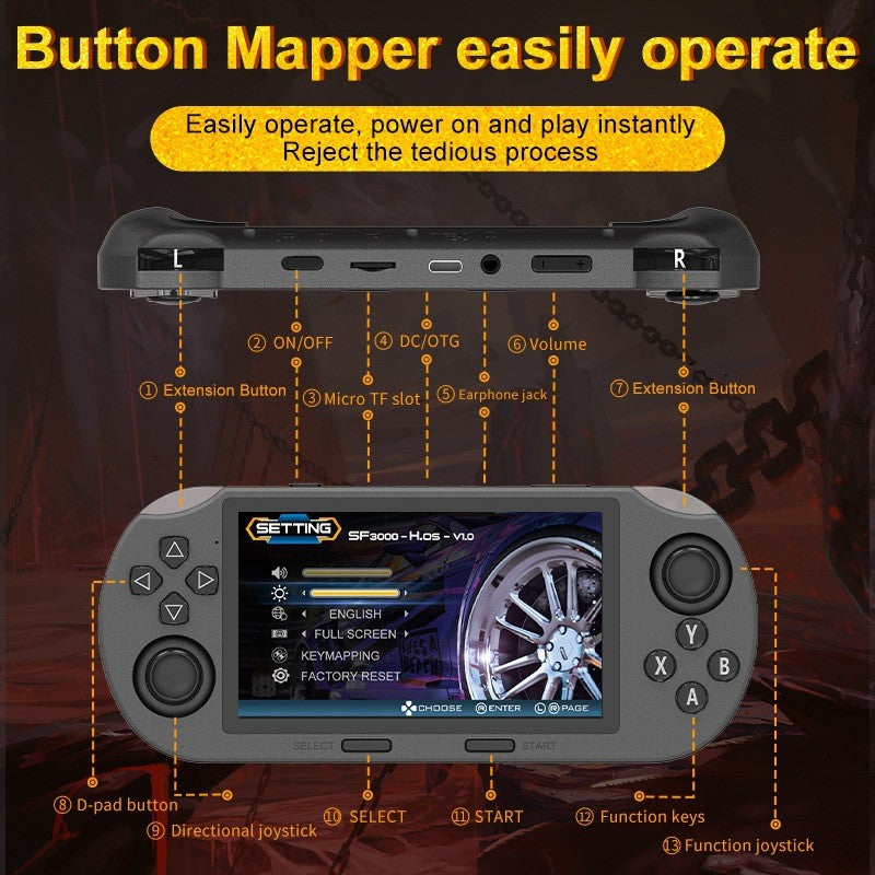 New SF3000 Retro Handheld Video Game Console 4.5 Inch 854*480 IPS Screen 3000mAh Portable Pocket Video Player Games