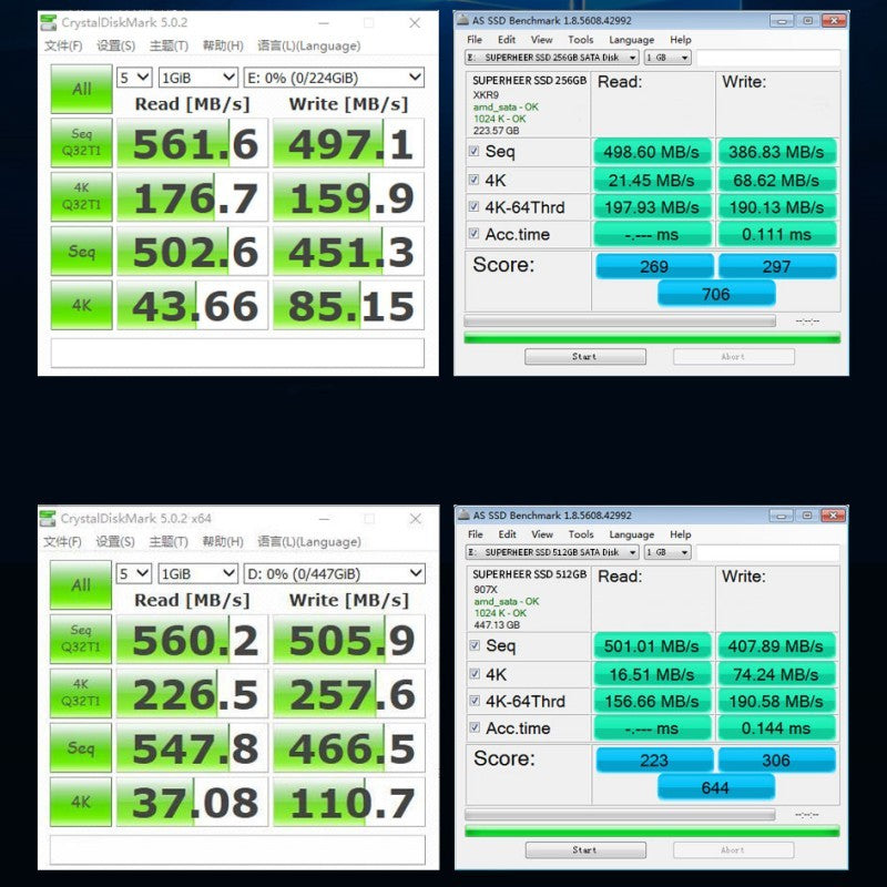 SSD SUPERHEER M.2 SATA 512 GB SATA3 Solid State Drive 256 GB 128 GB 1 TB 2 TB 2280 mm NGFF Disco Rígido para Notebook