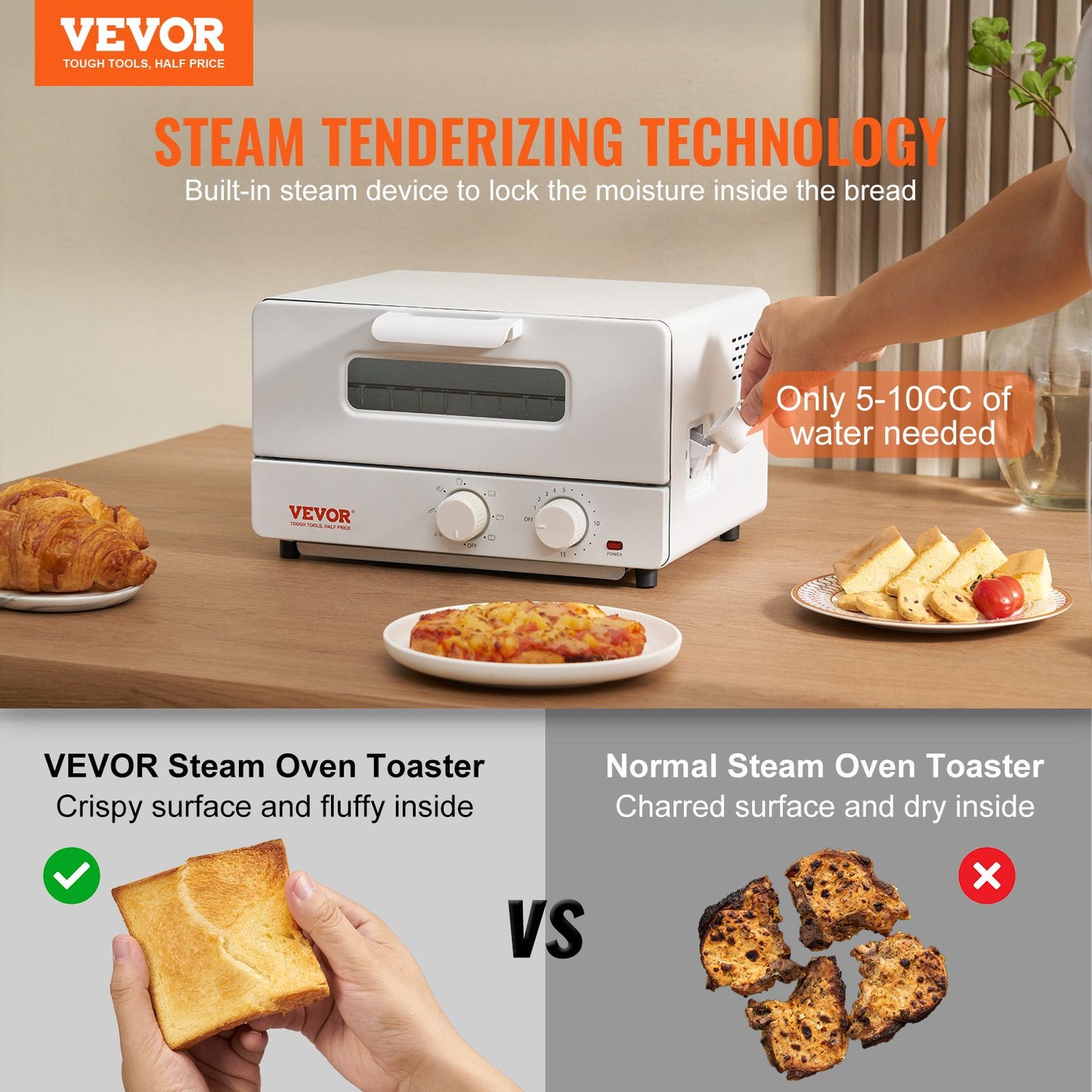Forno a Vapor Torradeira VEVOR 5 EM 1 12L Forno de Convecção 1300W Forno Torradeira a Vapor de Bancada Combinado com Grelhador Bandeja de Pizza Luvas Branco