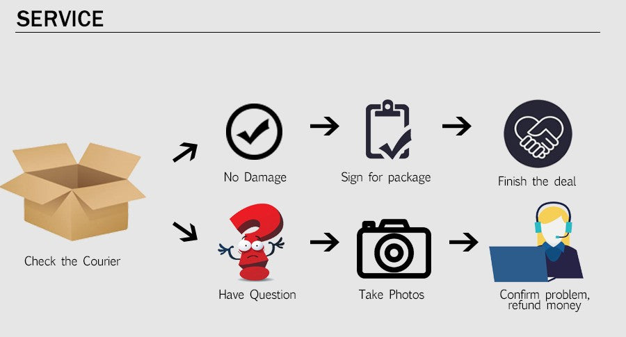 Montessori Fish Bone Matching Puzzle Toy Color Classification and Sensory Matching Game Children's Growth Gift Toy