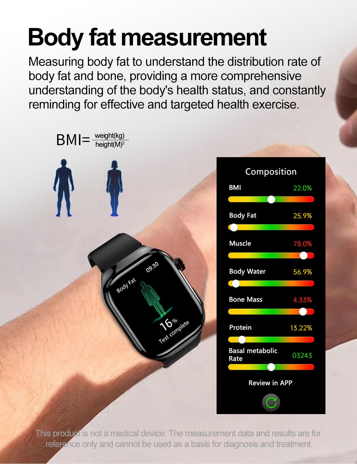 Smartwatch 2025 Novo ECG Chamada BT Feminino Frequência Cardíaca Lipídios Sanguíneos Ácido Úrico Saúde Monitores AI Voz 650mAh Esportivo