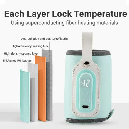 LED Display Portable Baby Bottle Warmer Smart Temperature Control 24H Constant Temperature Milk Bottle Insulation Sleeve