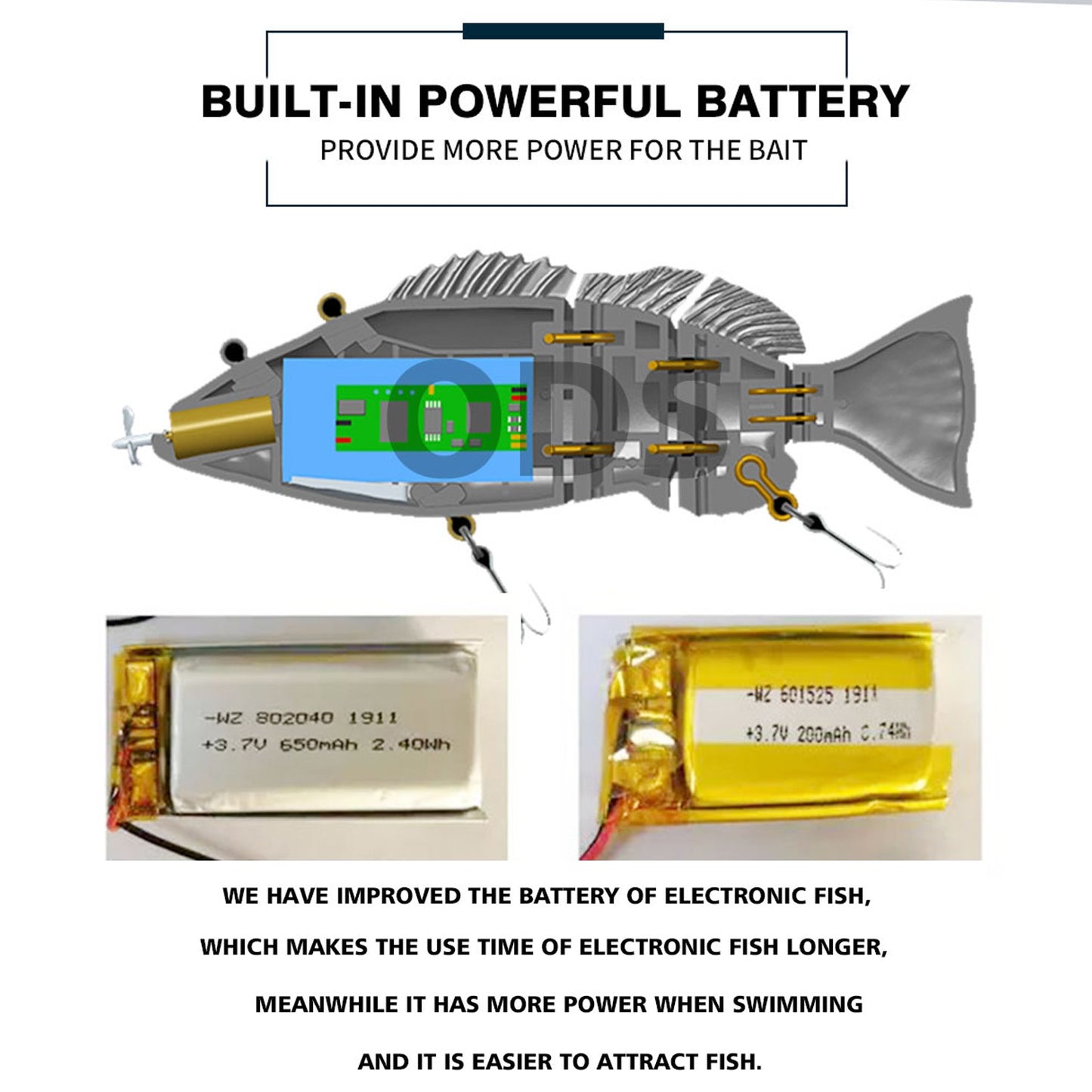 Iscas Robóticas de Natação 130mm 4 Segmentos Swimbait 35/54g Pesca Auto Elétrica Wobblers Recarregável USB Luz LED Para Baixo e Lúcio