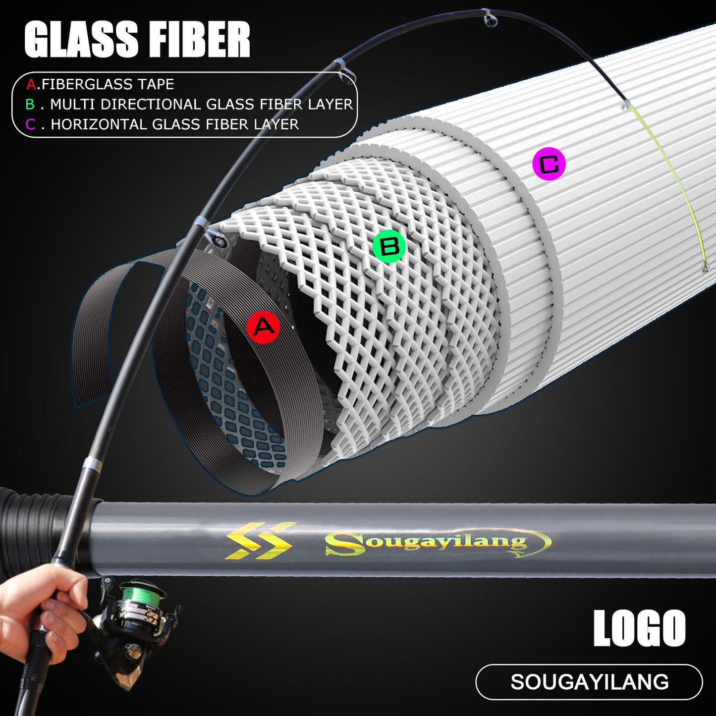 Vara de Pesca Sougayilang Carbon 2.1-3.0m Vara de Pesca Telescópica Vara de Arremesso Portátil para Pesca de Lazer Pesca em Água Salgada