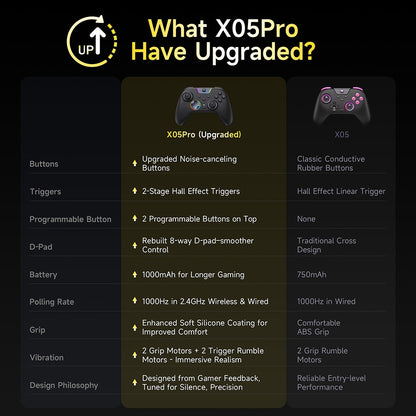 EasySMX X05 Pro Wireless Gamepad?Game Controller with Dual Rumble Motors, Impulse Triggers for PC Nintendo Switch Phone Steam TV