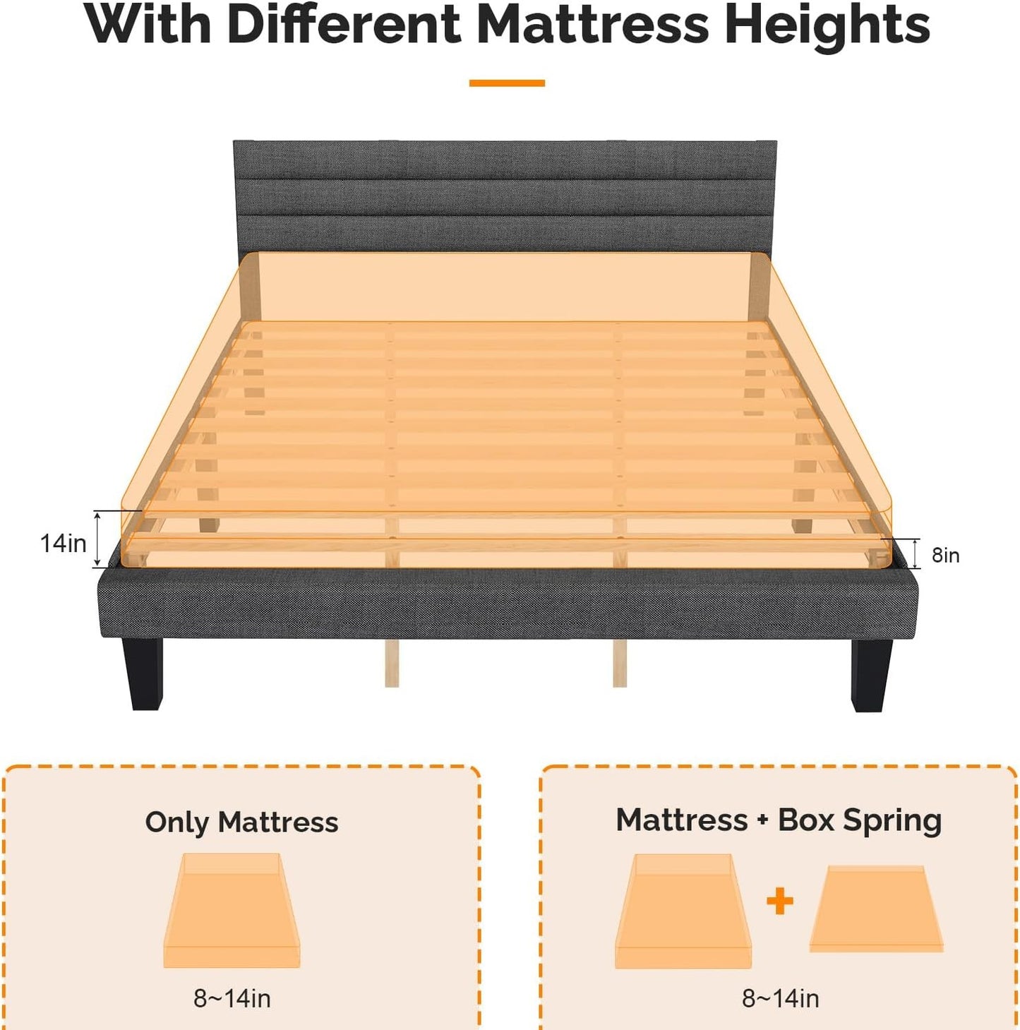 King Size Bed Frame and Headboard,Panel Soft Bed with Linen Fabric Upholstered Padding, Low Profile Bed with Durable Woo