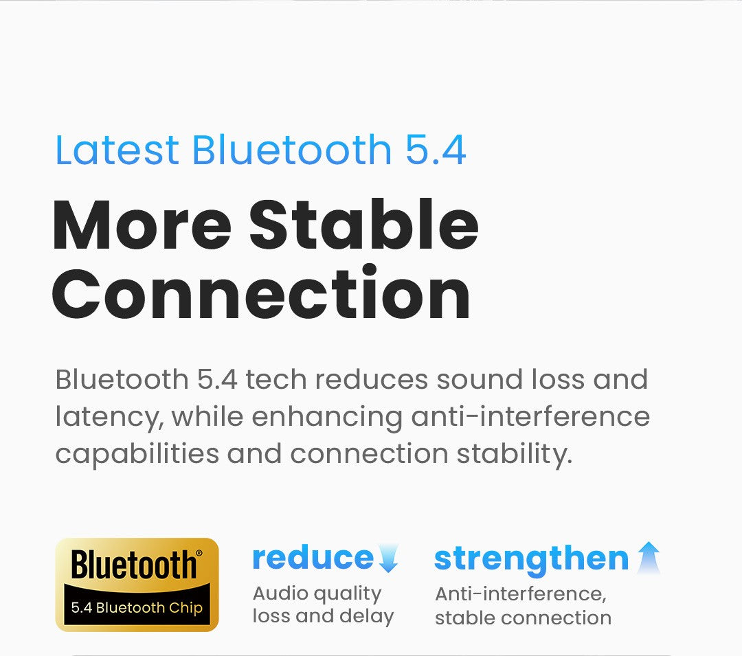 HAYLOU Mori Pro Bluetooth 5.4 Earphones Wireless  43dB Adaptive Noise Cancellation Earbuds 6 Mic Headphones 28H Battery Life
