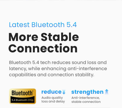 HAYLOU Mori Pro Bluetooth 5.4 Earphones Wireless  43dB Adaptive Noise Cancellation Earbuds 6 Mic Headphones 28H Battery Life