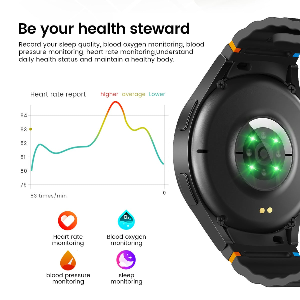 2025 New Men's Health Smart Watch GPS Blood Oxygen Blood Pressure Heart Rate Monitoring Bluetooth Call Women's Sports Smartwatch