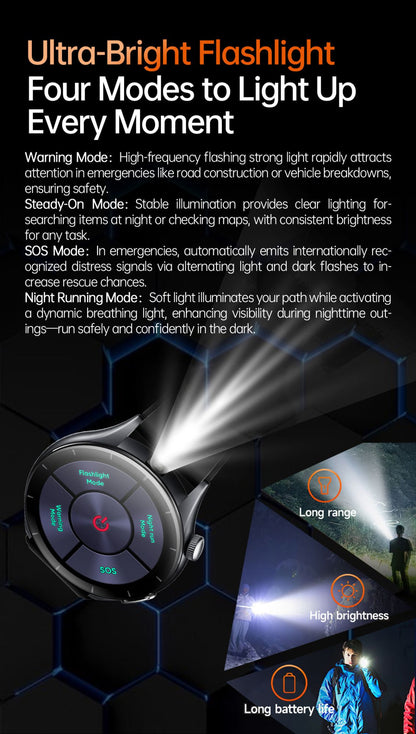 XIAOMI 704505 Novo Smartwatch ECG+PPG Preciso Ácido Úrico Lipídios Pressão Análise Corporal Smartwatch Masculino Chamada BT NFC