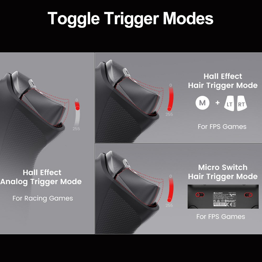 GameSir Tarantula Pro PC Gamepad for Nintendo Switch 2/1 Steam iOS Android Game Controller Hall Effect Sticks NFC ABXY Switching