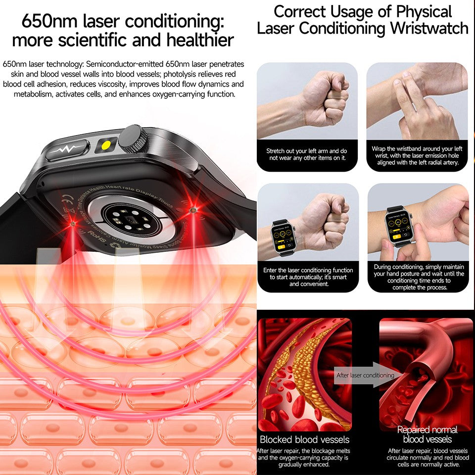 2025Novo 650nm Laser Condicionamento Safira Vidro Smart Watch Homens ECG Frequência Cardíaca Micro Exame Físico Saúde Smartwatch Temperatura