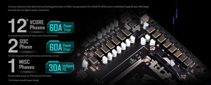 Placa-mãe GIGABYTE B650M AORUS ELITE Micro-ATX AMD B650 DDR5 M.2 192G para processadores AMD Ryzen séries 7000/8000/9000 Socket AM5