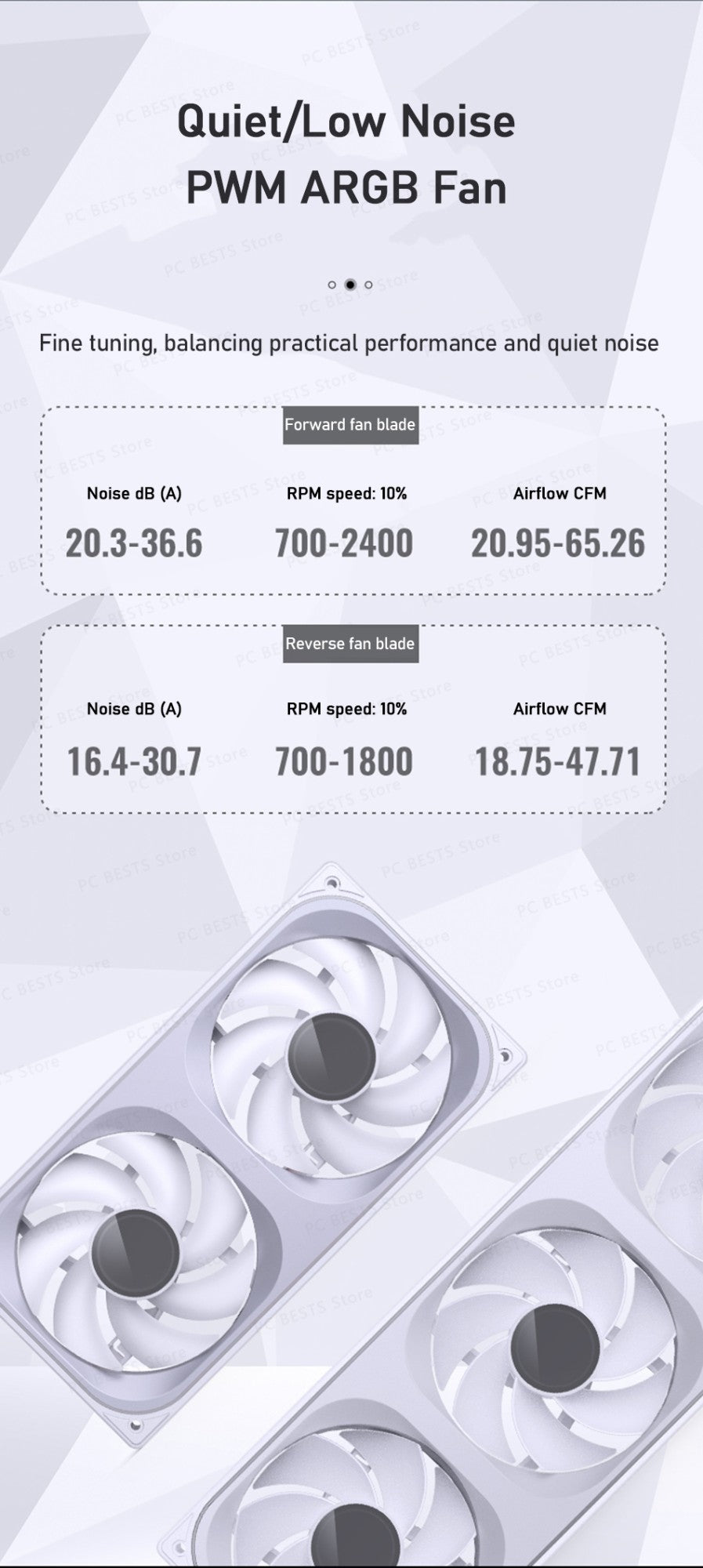 Jonsbo ZB-120/240/360 Computer Case Fan 5V ARGB 120mm Water-Cooled CPU Cooling Fan PWM ZB-360BR Forward/Reverse Fan Kits