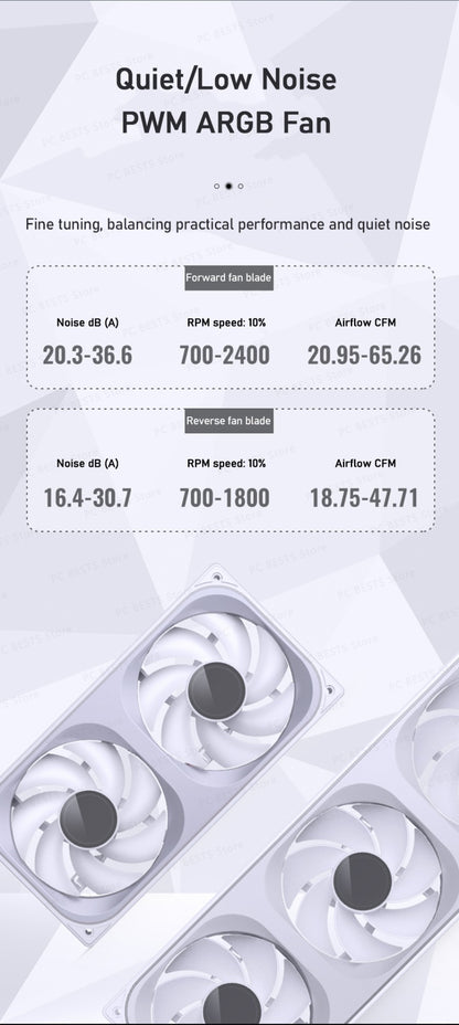 Jonsbo ZB-120/240/360 Computer Case Fan 5V ARGB 120mm Water-Cooled CPU Cooling Fan PWM ZB-360BR Forward/Reverse Fan Kits
