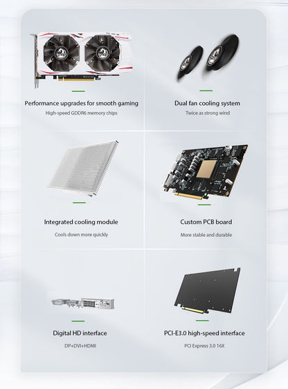 Placa de Vídeo para Jogos SOYO Nova NVIDIA GeForce GTX 1650 4GB GDDR6 128 Bit GPU Desktop para Componentes de PC Computador