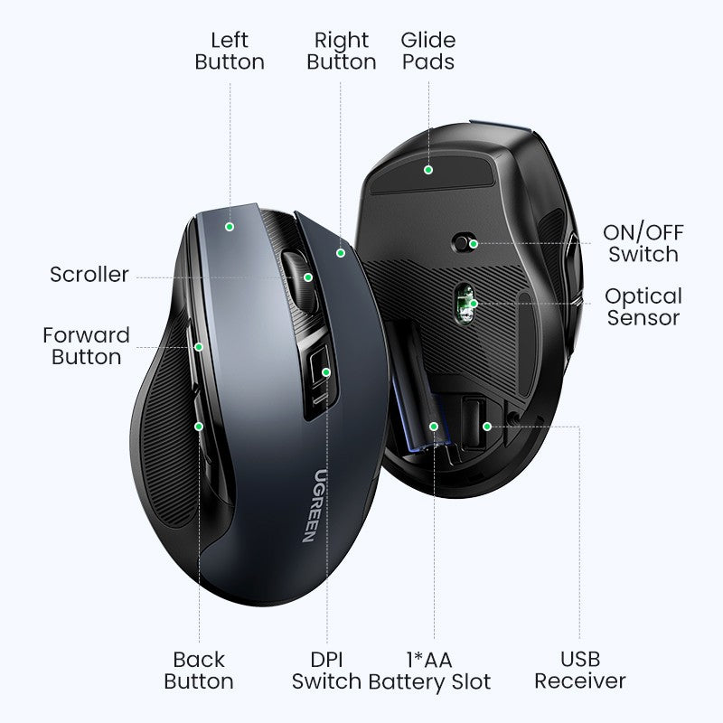 Mouse sem fio UGREEN Bluetooth 5.0 Mouse ergonômico 4000DPI 6 botões silenciosos Mouse para MacBook Tablet Laptops Computador PC 2.4G